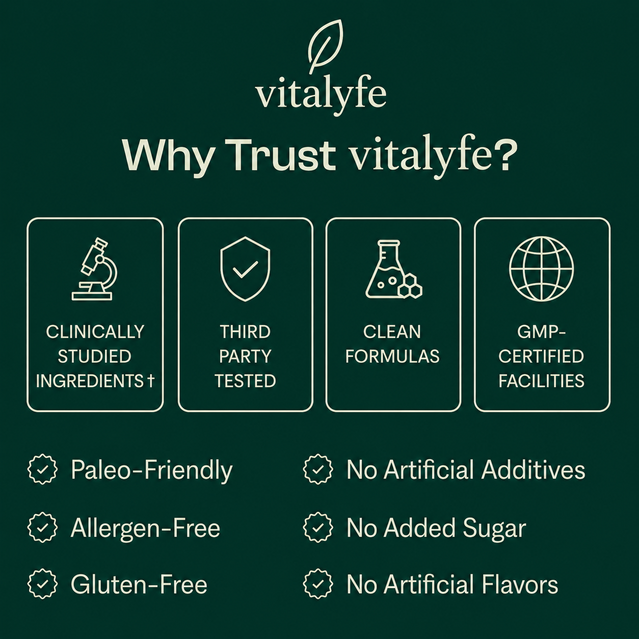 Vitalyfe Oil Of Oregano Softgels