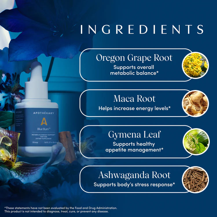 Blue Burn - Metabolic & Weight loss Support Drops