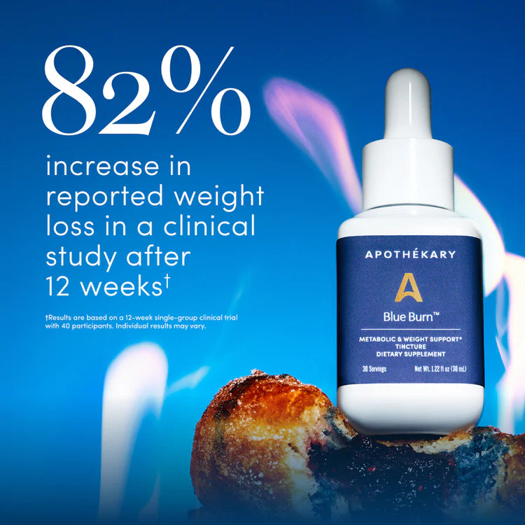 Blue Burn - Metabolic & Weight loss Support Drops